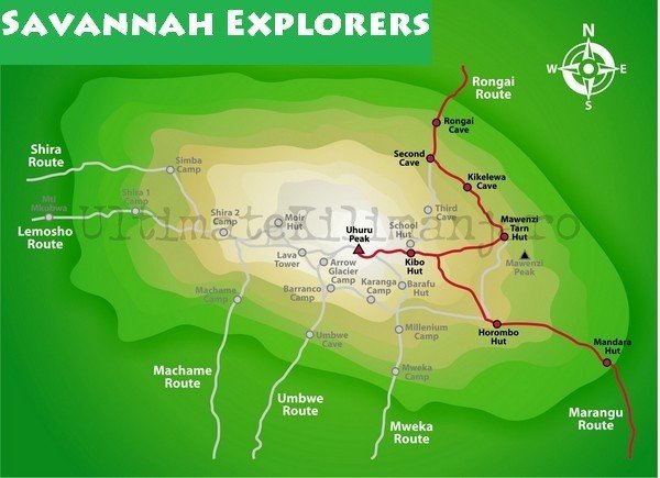 Rongai Route elevation profile showing the trek from Rongai Gate to Uhuru Peak with descent via Marangu